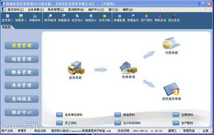 精細醫藥銷售管理 2012年手機版軟件的實用價值