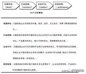 全球著名咨詢公司常用的9種分析模型，助你提升商業思維與企業策劃能力